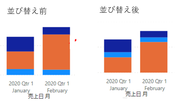 画像に alt 属性が指定されていません。ファイル名: image-194.png